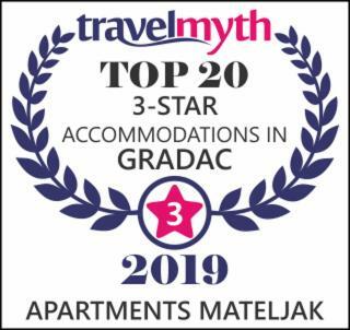 Mateljak *